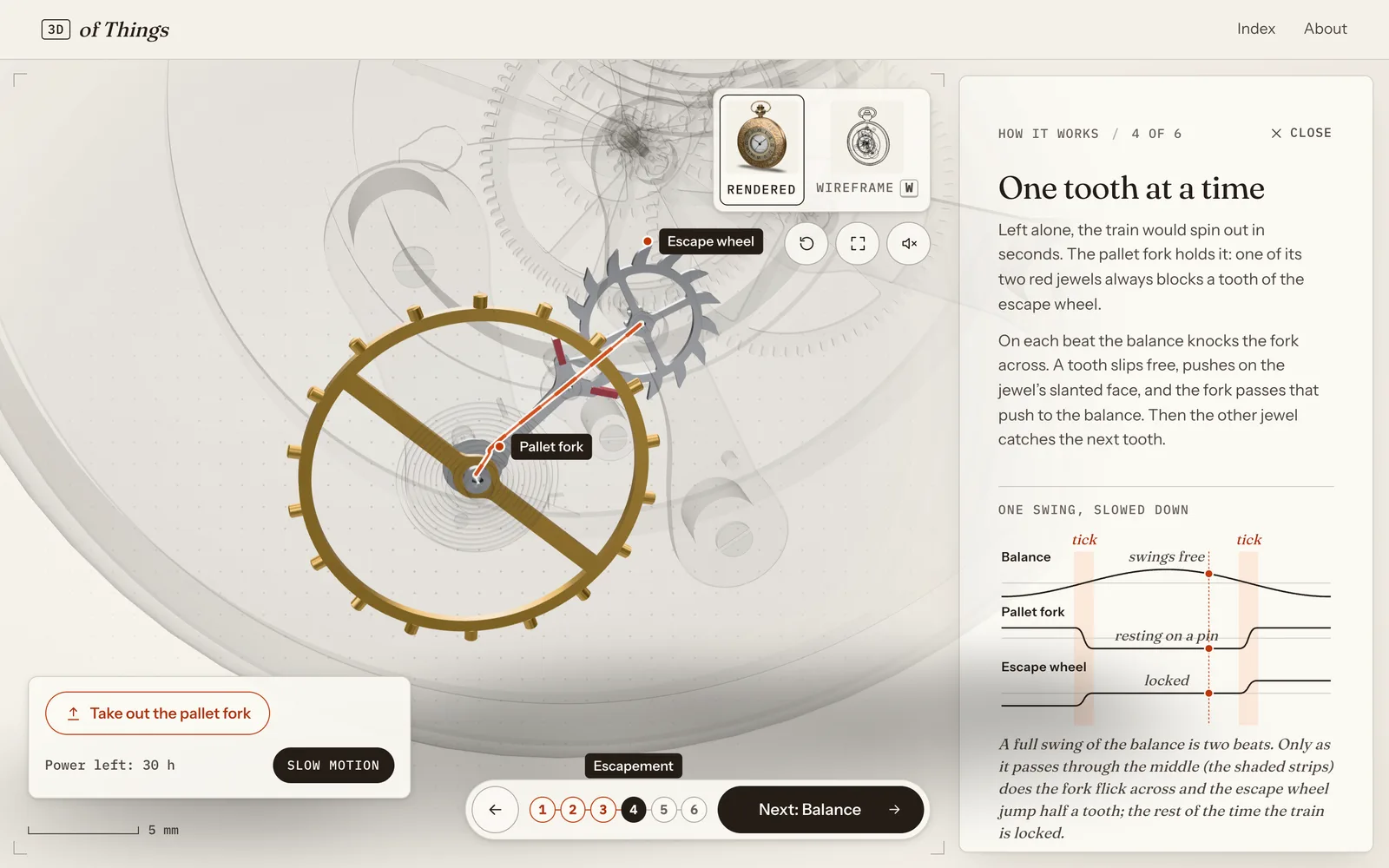 The pocket watch in How it works: the case turned to glass, leaving the balance wheel, the pallet fork and the escape wheel solid, beside a timing chart of one swing of the balance.